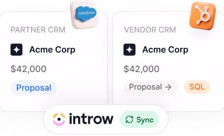 Side-by-side CRM cards showing Acme Corp with $42,000 and proposal stages labeled Proposal and SQL.
