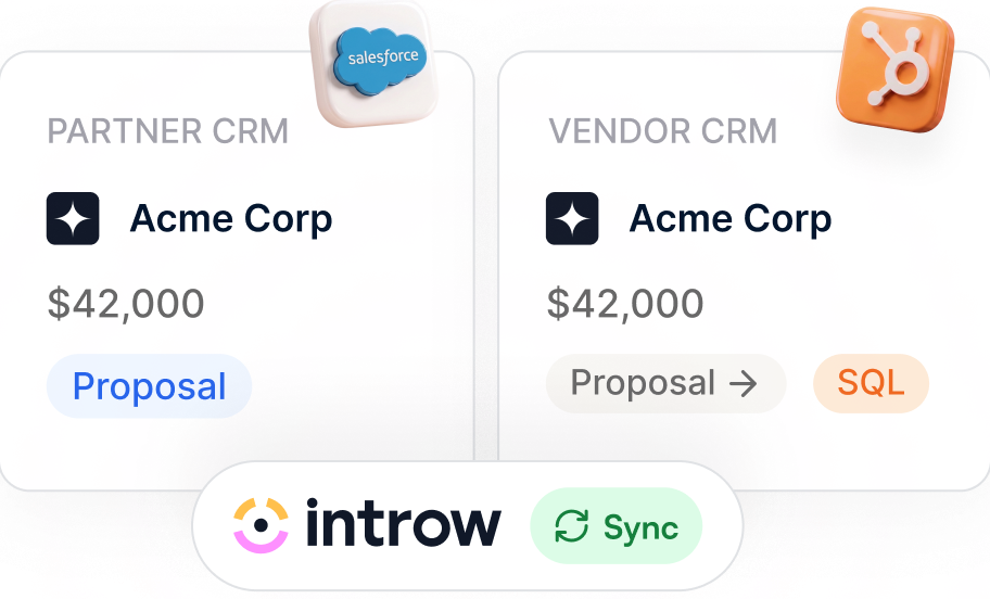 Side-by-side CRM cards showing Acme Corp with $42,000 and proposal stages labeled Proposal and SQL.