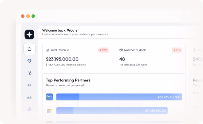 Dashboard showing total revenue of $23,195,000, 48 deals, and top partners Dell and Microsoft.
