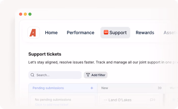 User interface showing a support ticket system with tabs for Home, Performance, Support, and Rewards.