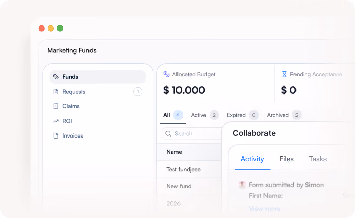 Marketing funds dashboard showing allocated budget of $10,000, with tabs for requests, claims, ROI, and invoices.