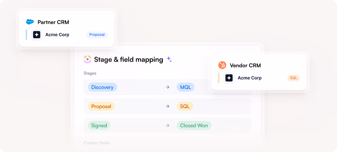 Interface showing stage and field mapping between Partner CRM and Vendor CRM for Acme Corp stages.
