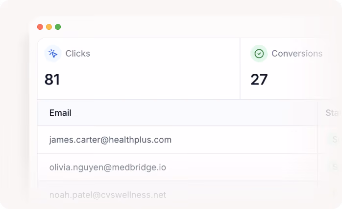 Attribution settings in Introw PRM