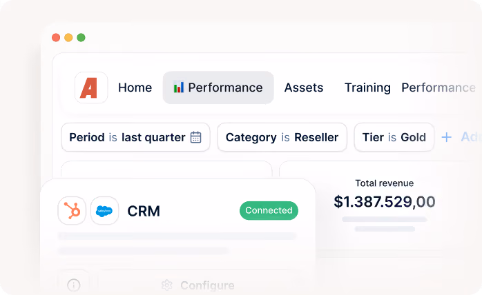 Dashboard showing CRM connection, filters for last quarter, reseller category, gold tier, and total revenue $1,387,529.