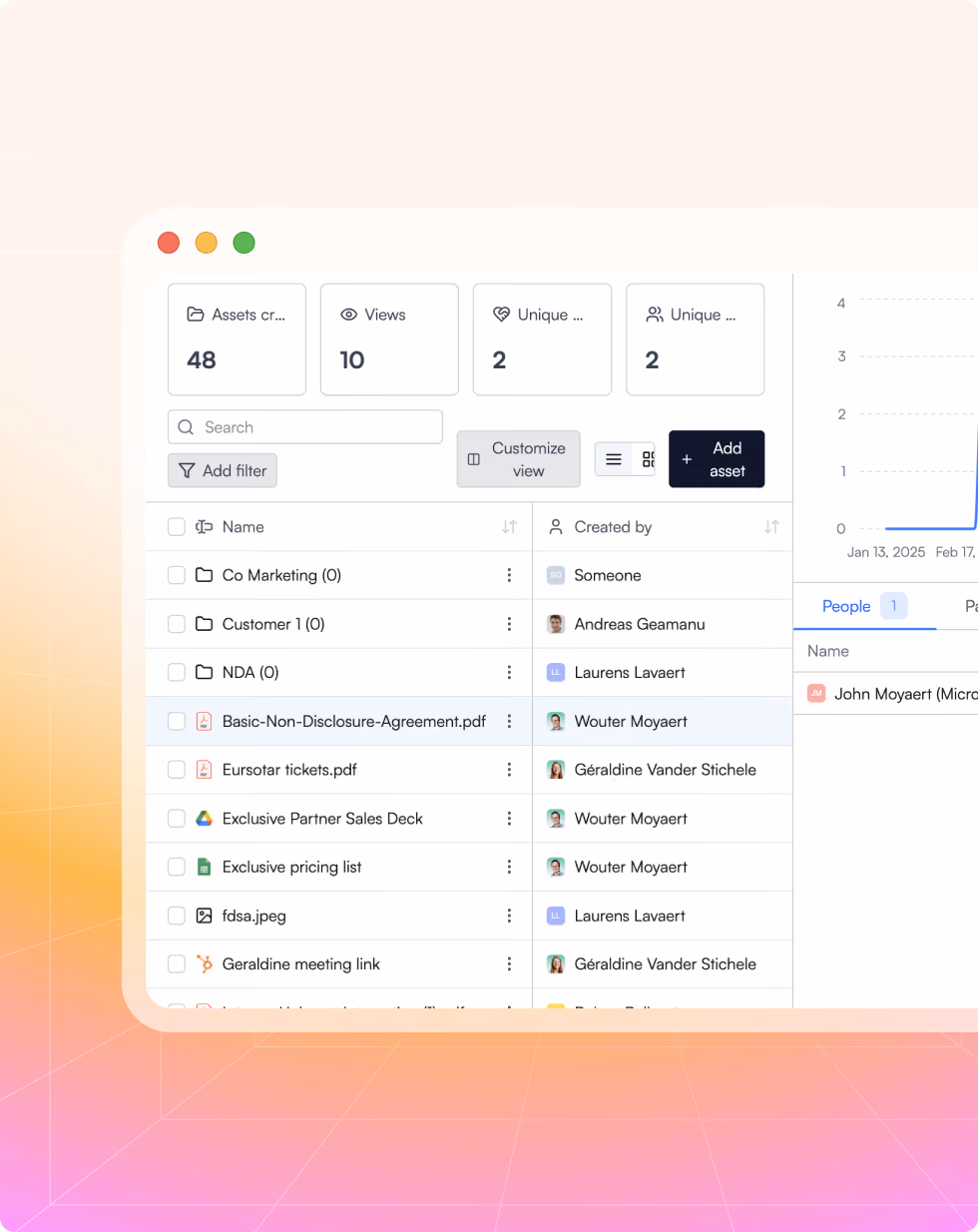 File management dashboard showing assets, views, filters, and files with their creators and a graph.