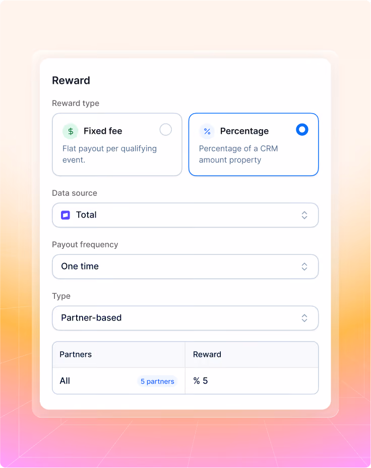 Form showing reward setup with percentage type, total data source, one-time payout, partner-based type, and 5% reward.