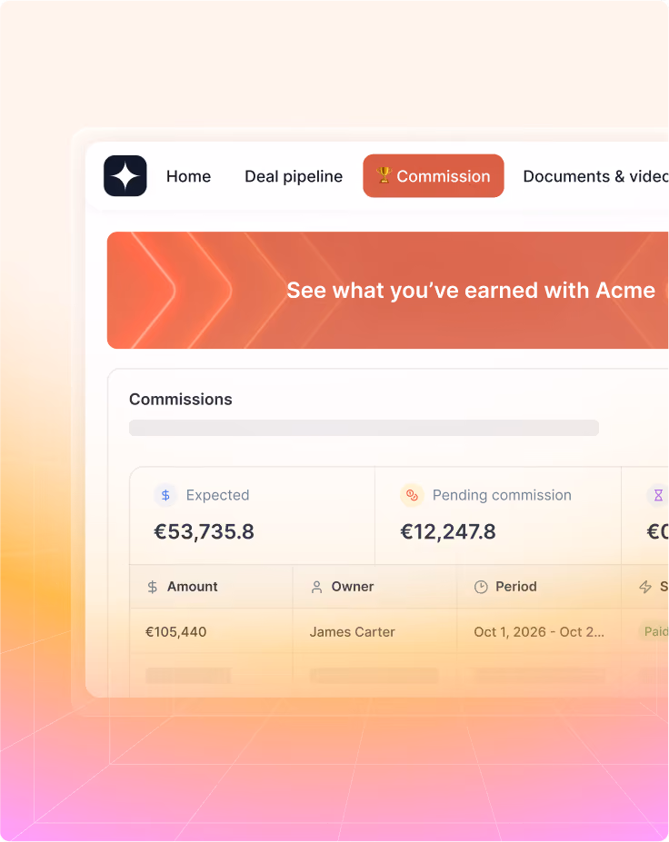 Dashboard showing commissions with expected earnings of €53,735.8 and pending commission of €12,247.8.