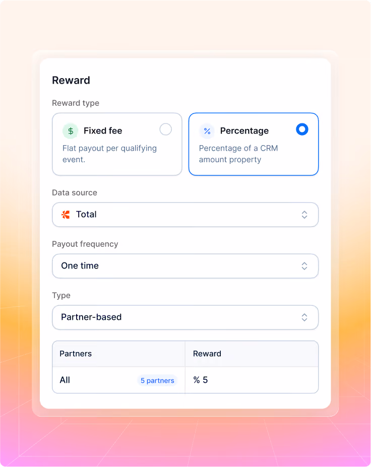 Reward settings with Percentage selected, data source Total, One time payout, partner-based type, 5% reward for 5 partners.