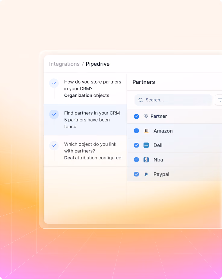 CRM integration interface showing partner data from Pipedrive including Amazon, Dell, NBA, and Paypal.
