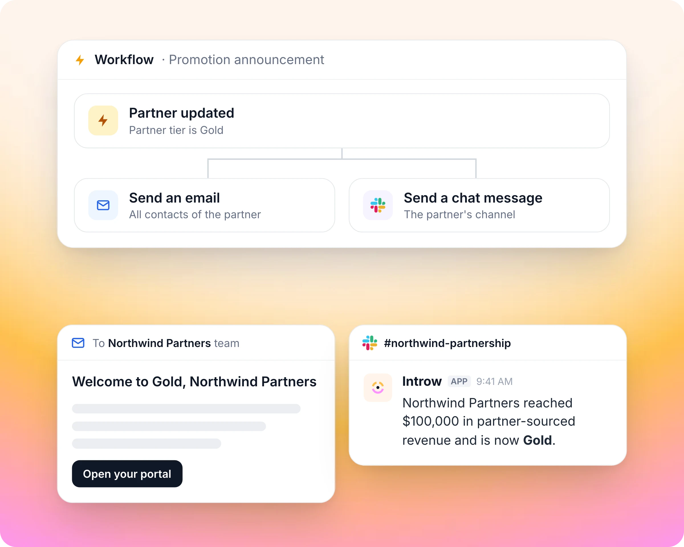 Tier promotion workflow sending a welcome email and a Slack message when a partner reaches Gold