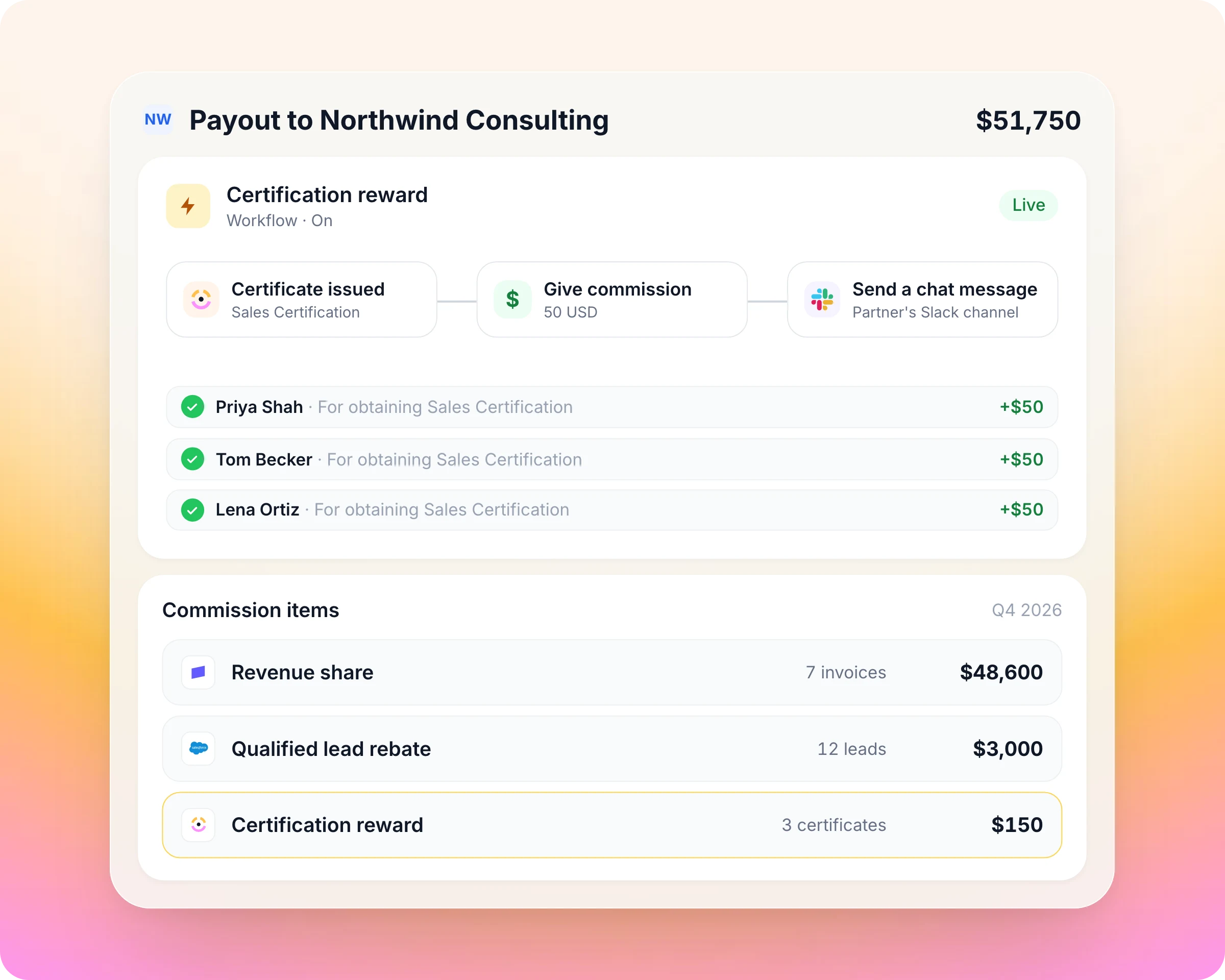 Partner payout statement with revenue share, lead rebate and certification rewards