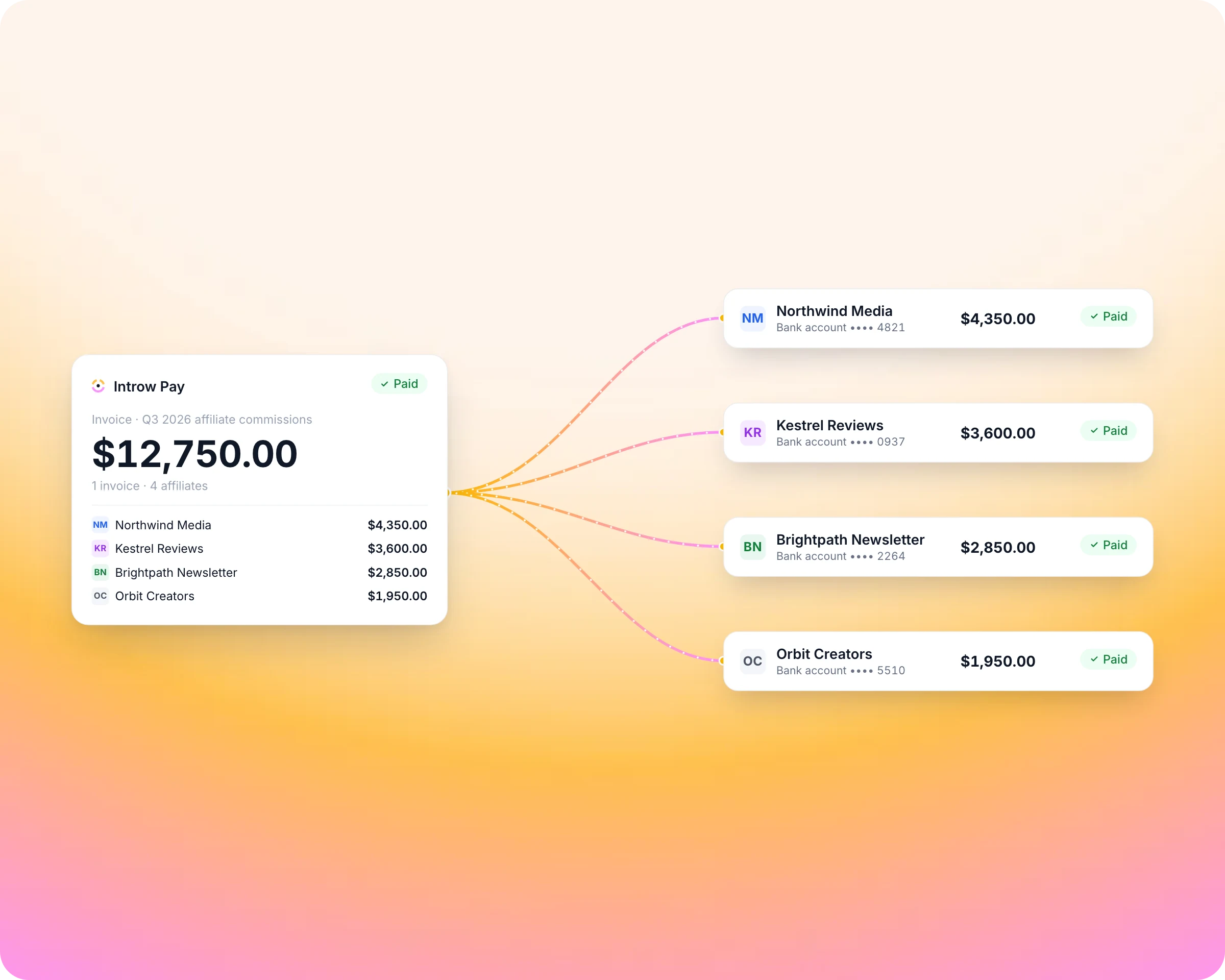 Partner payouts with Introw Pay in Introw: Pay every affiliate at once