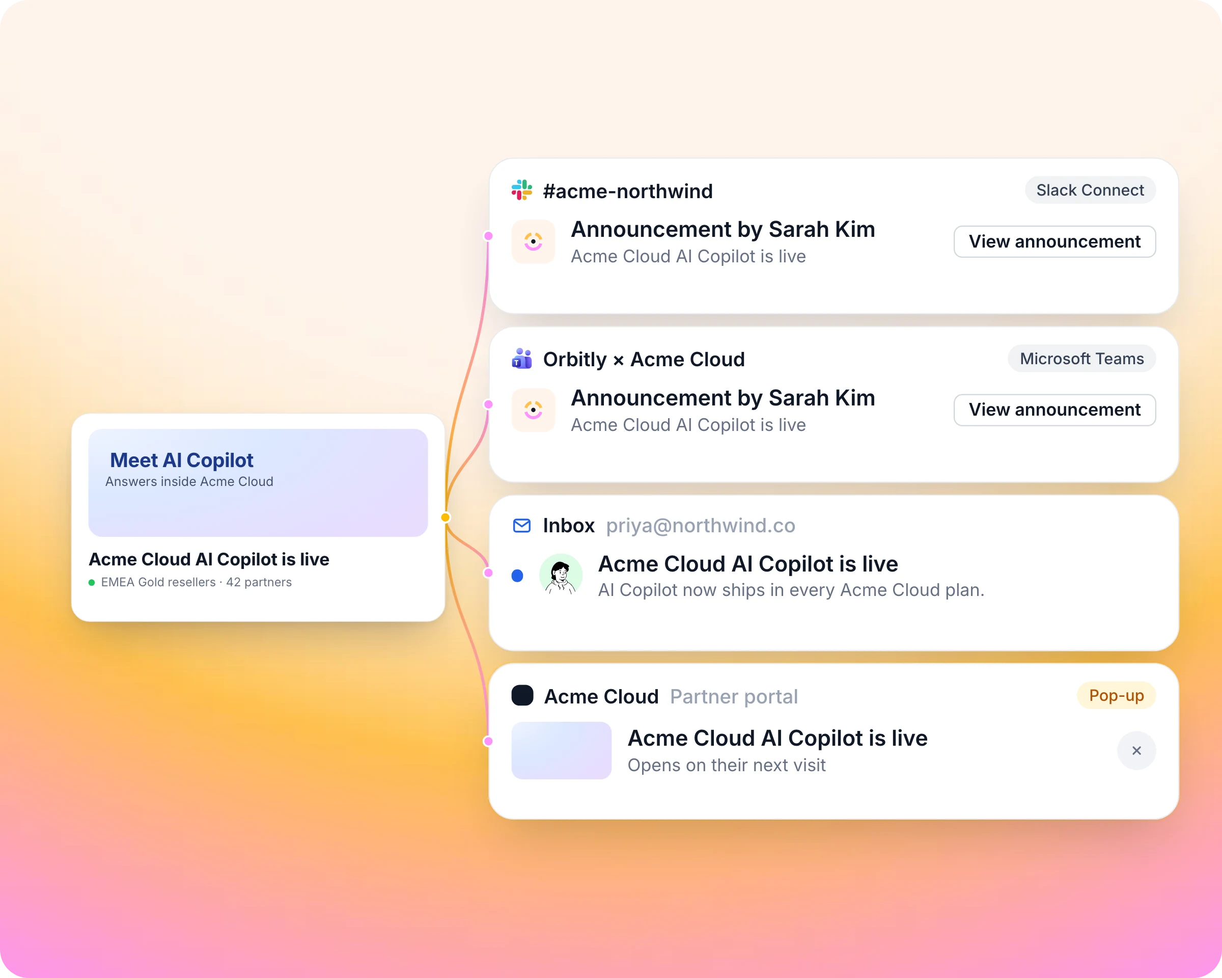 Partner announcements and campaigns in Introw: Partner news that turns into partner pipeline