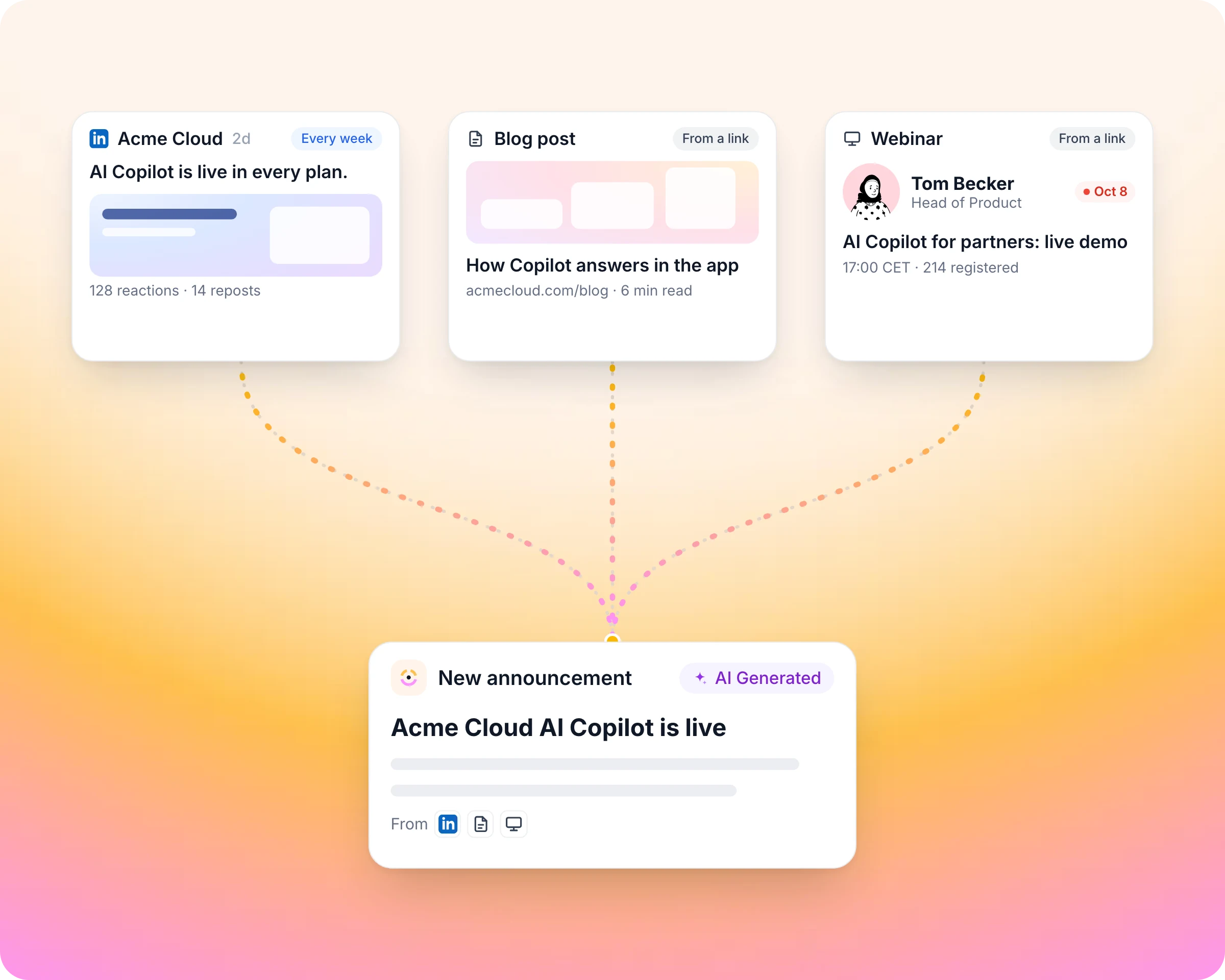 Partner announcements and campaigns in Introw: Publish news sooner