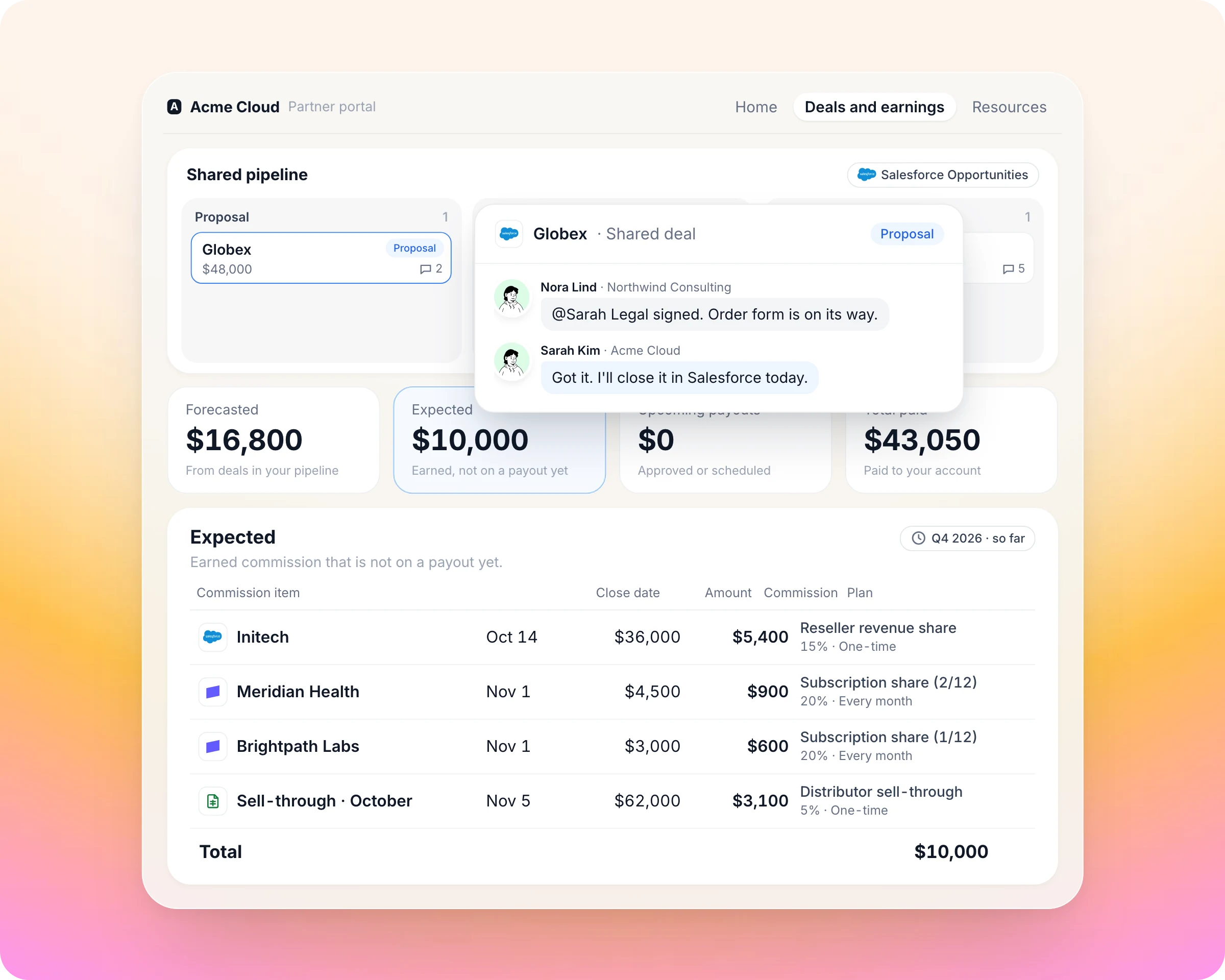 Deal registration and channel conflict in Introw: Pay on the deals partners bring