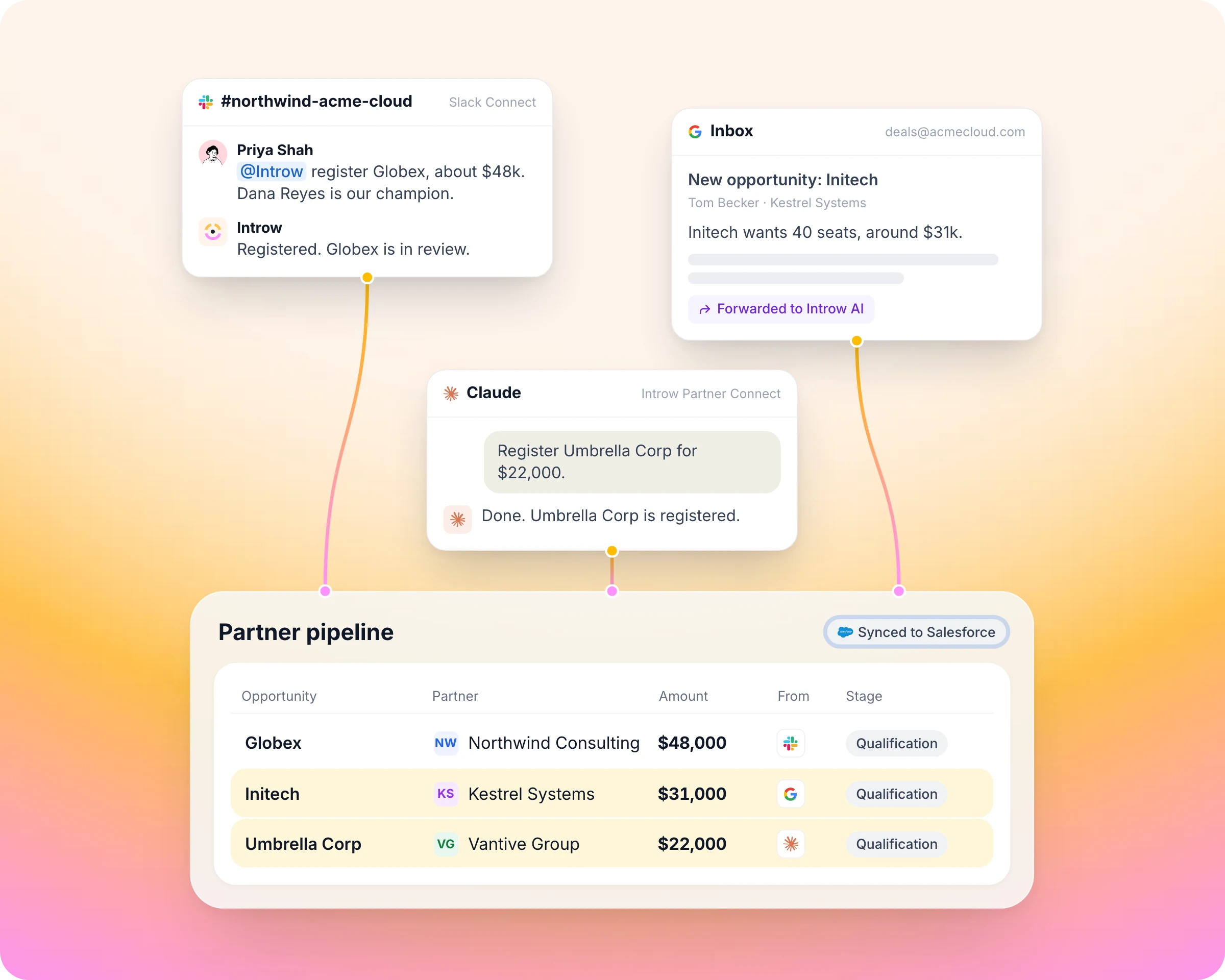 Partner Connect in Introw: Meet partners in their tools