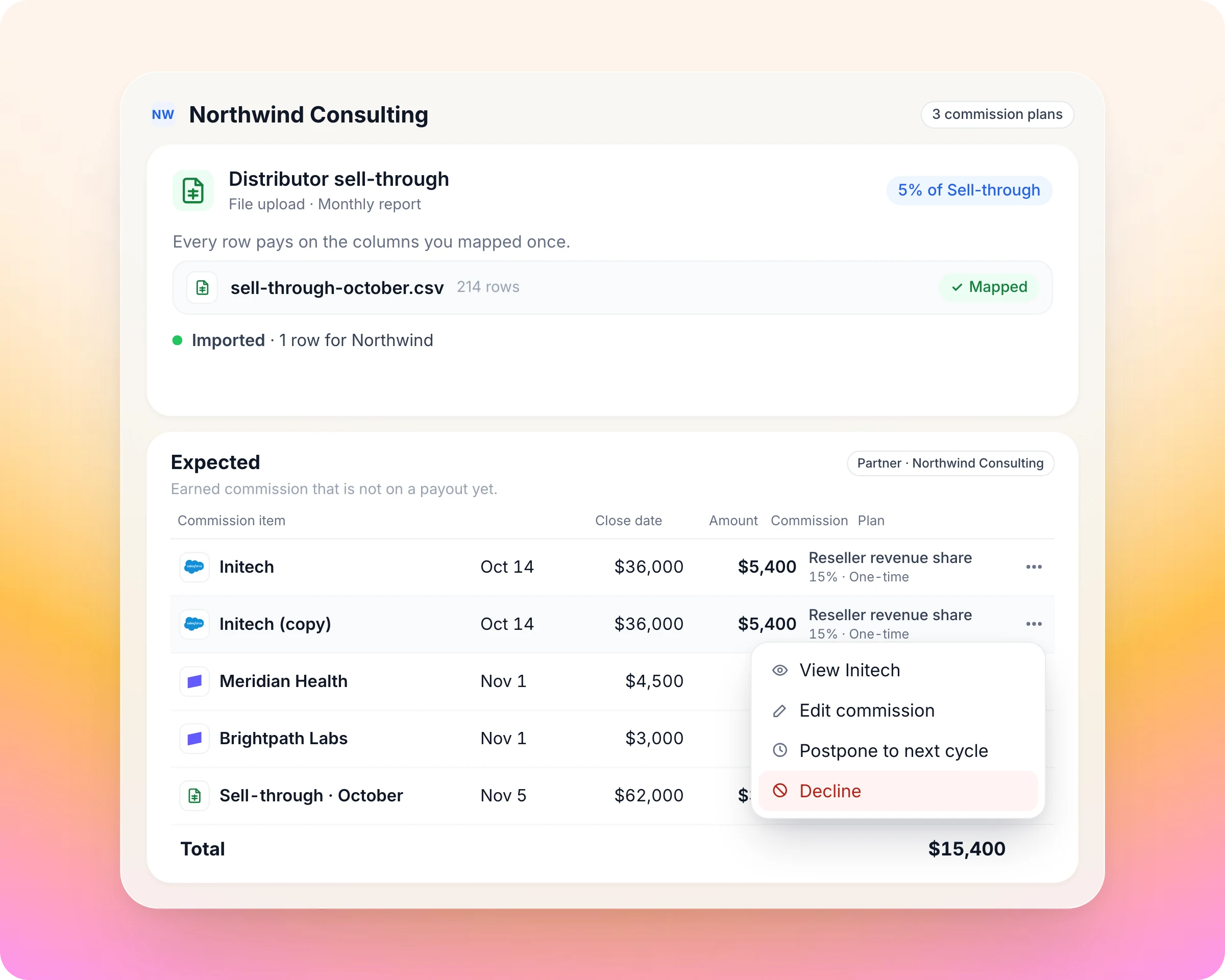 Partner commission and SPIFF software: Every line checked before it becomes money
