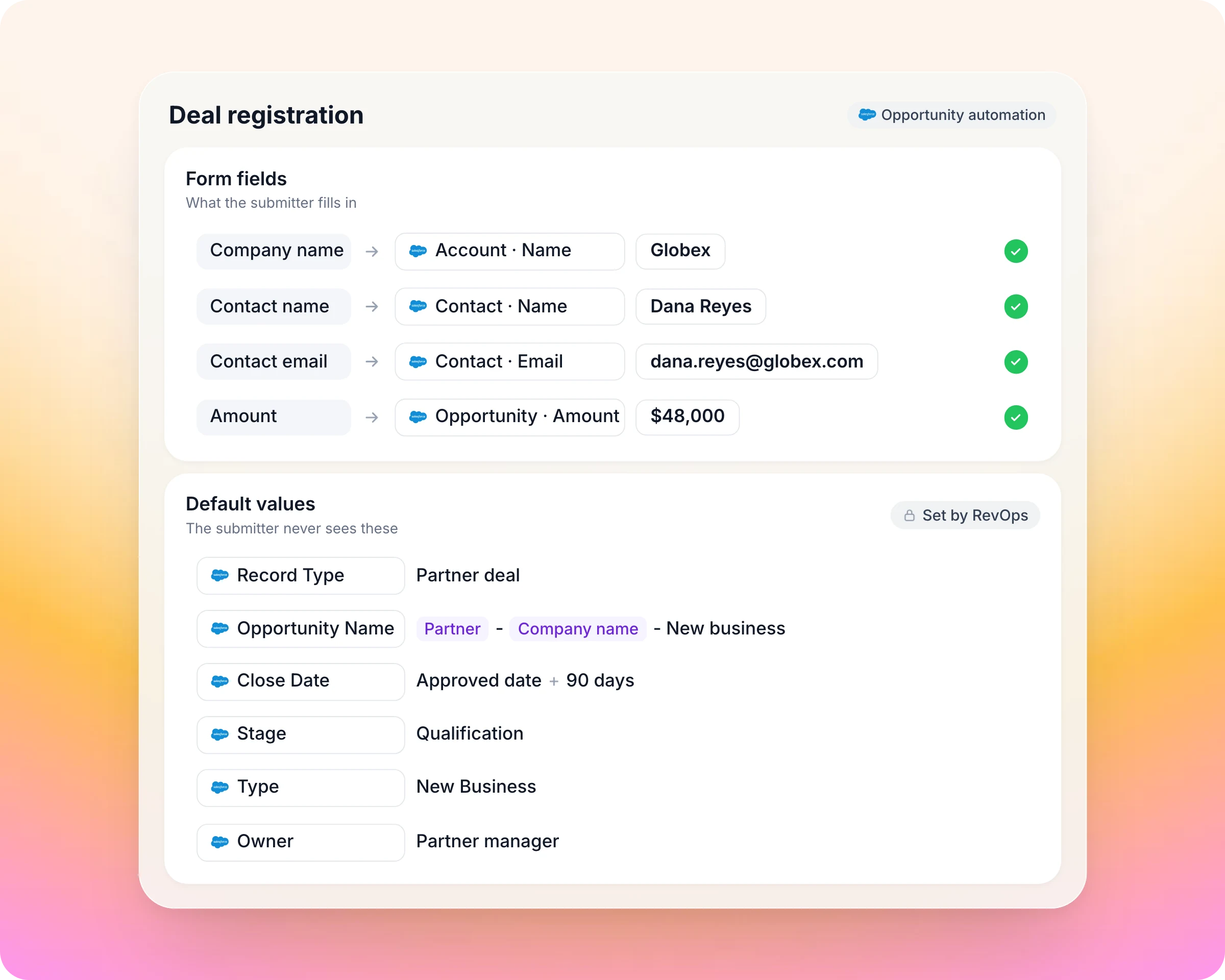 Deal registration and co-selling: Partners answer four questions. RevOps controls the rest