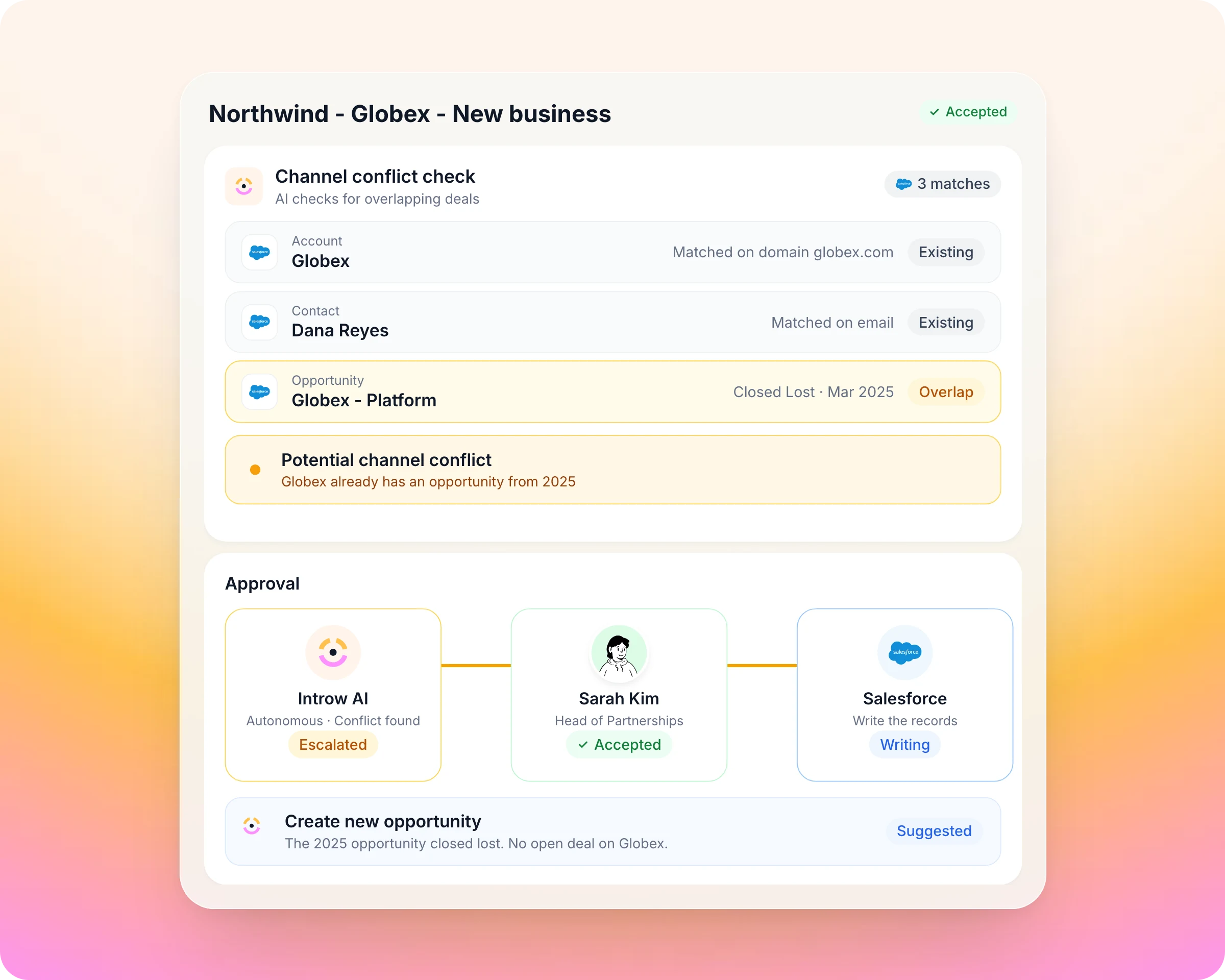 AI agents in Introw: Agents do the routine partner work