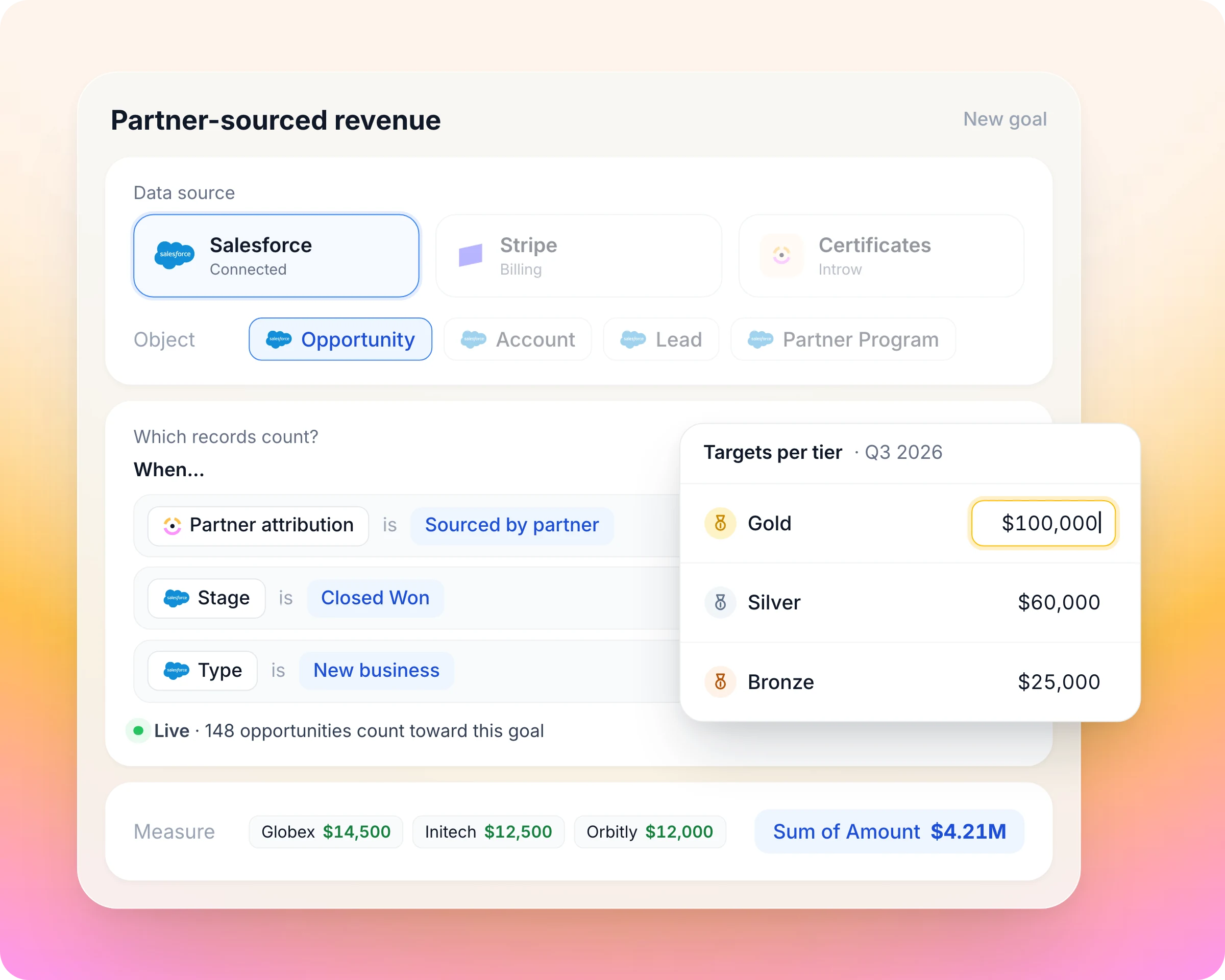 Partner goal tracking: Set it once on live CRM data. No spreadsheet to maintain