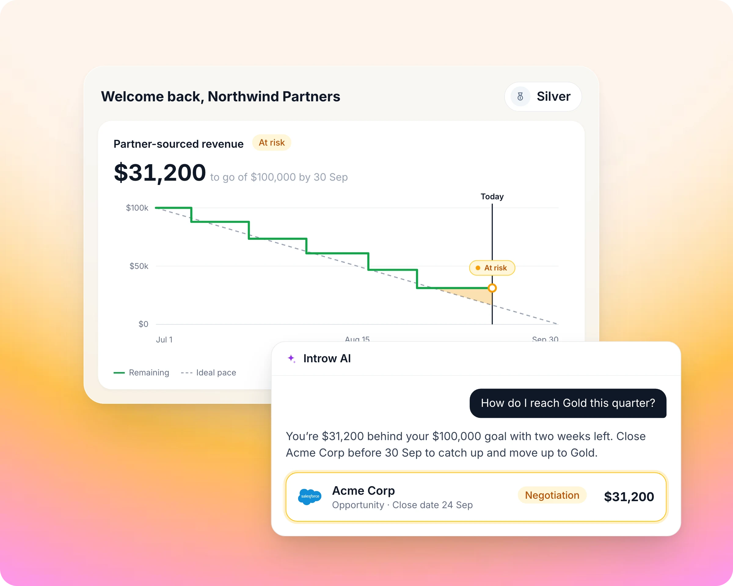 Partner goal tracking: Introw AI surfaces the deal that closes the gap