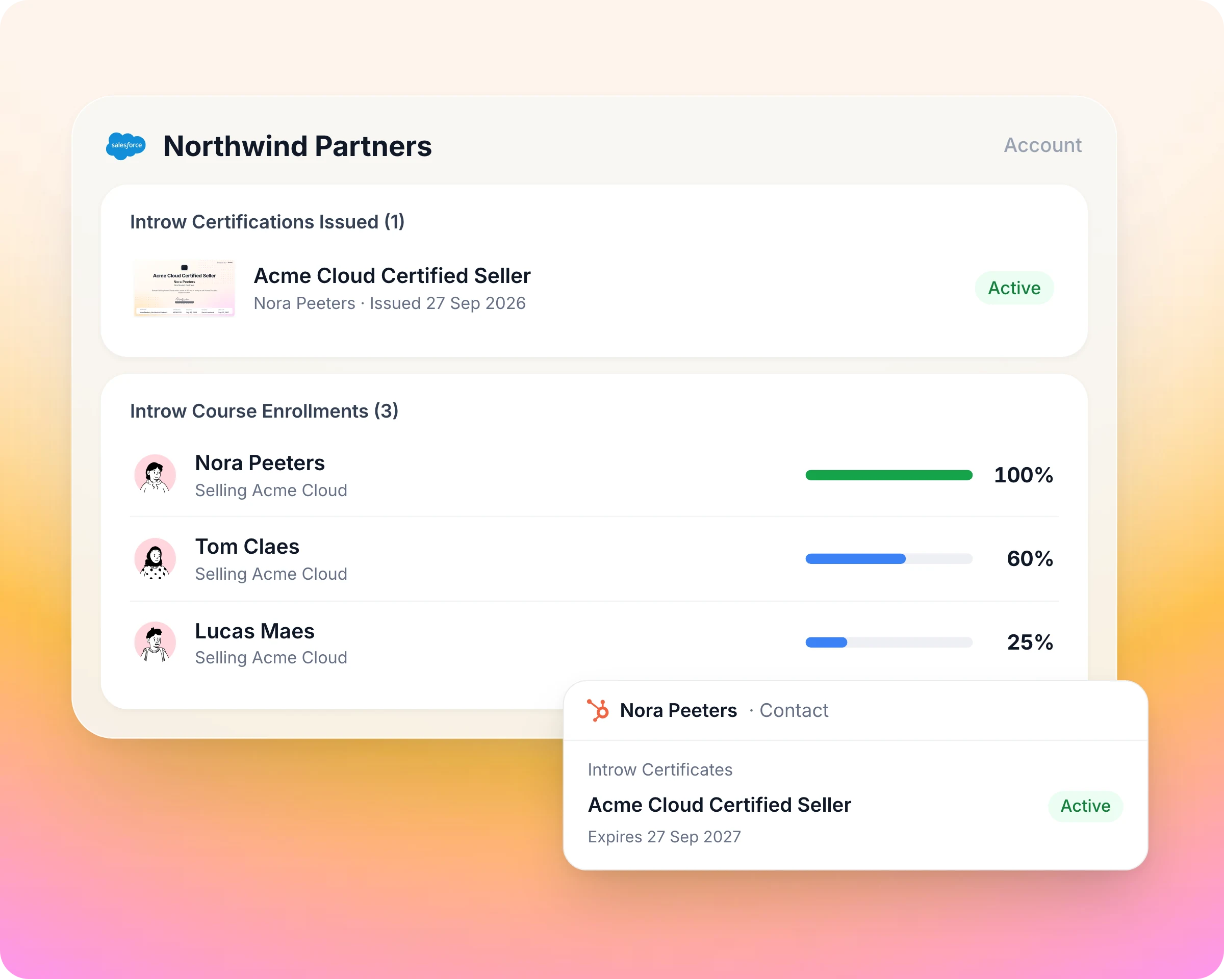 Partner training and certification in Introw: Get partners ready