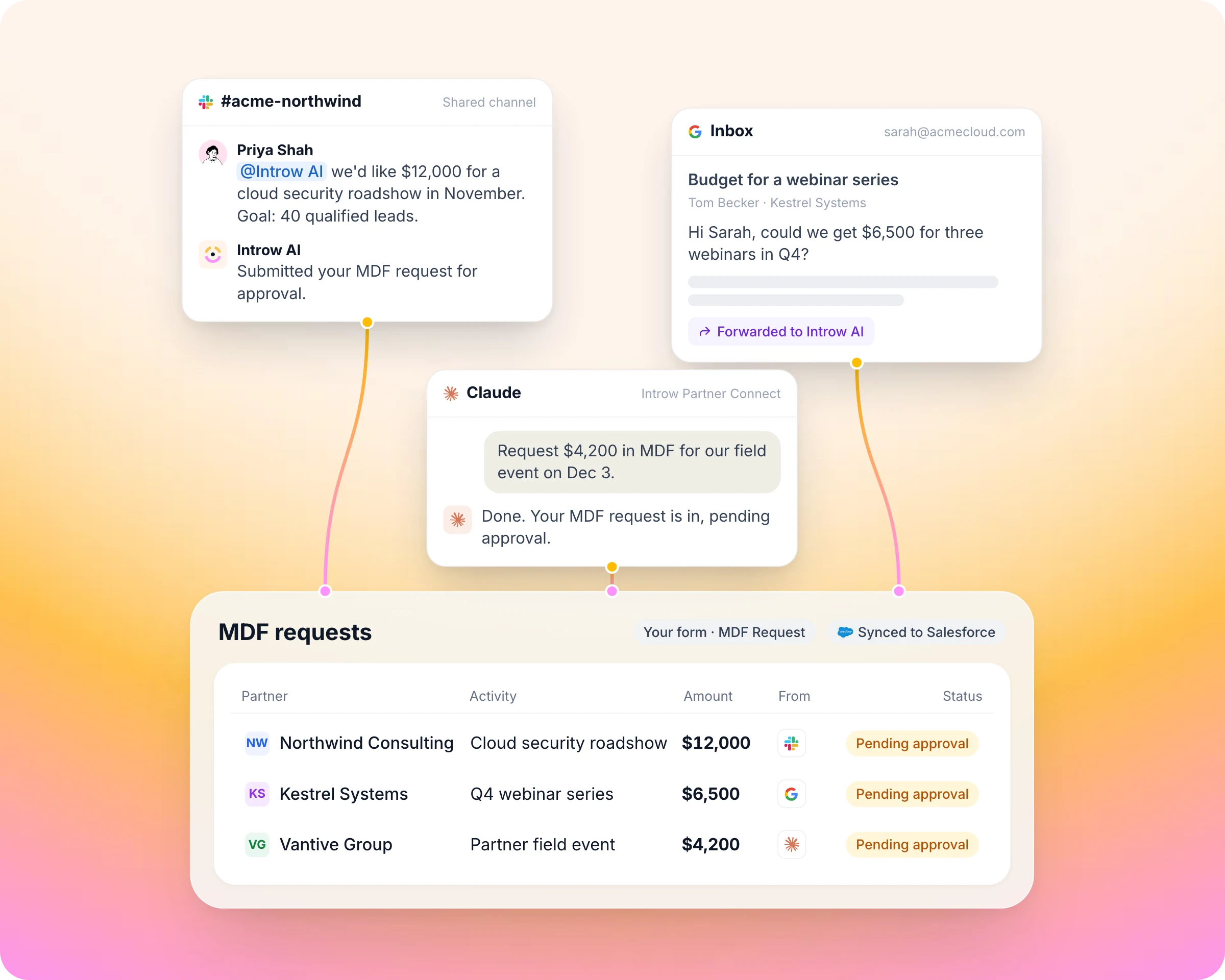 MDF management in Introw: Review every fund request