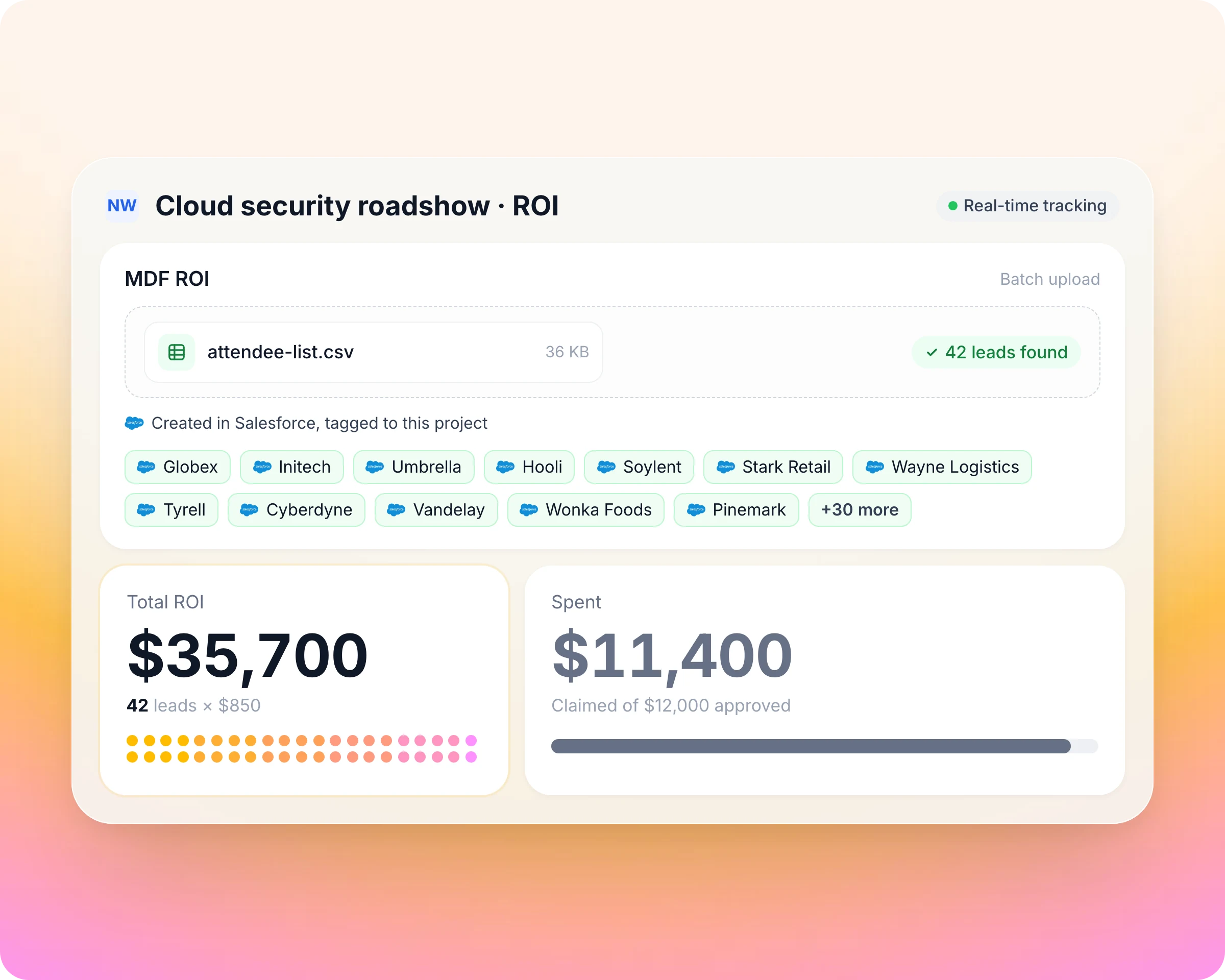 Partner referral, incentive and payout software: See the return on every MDF dollar