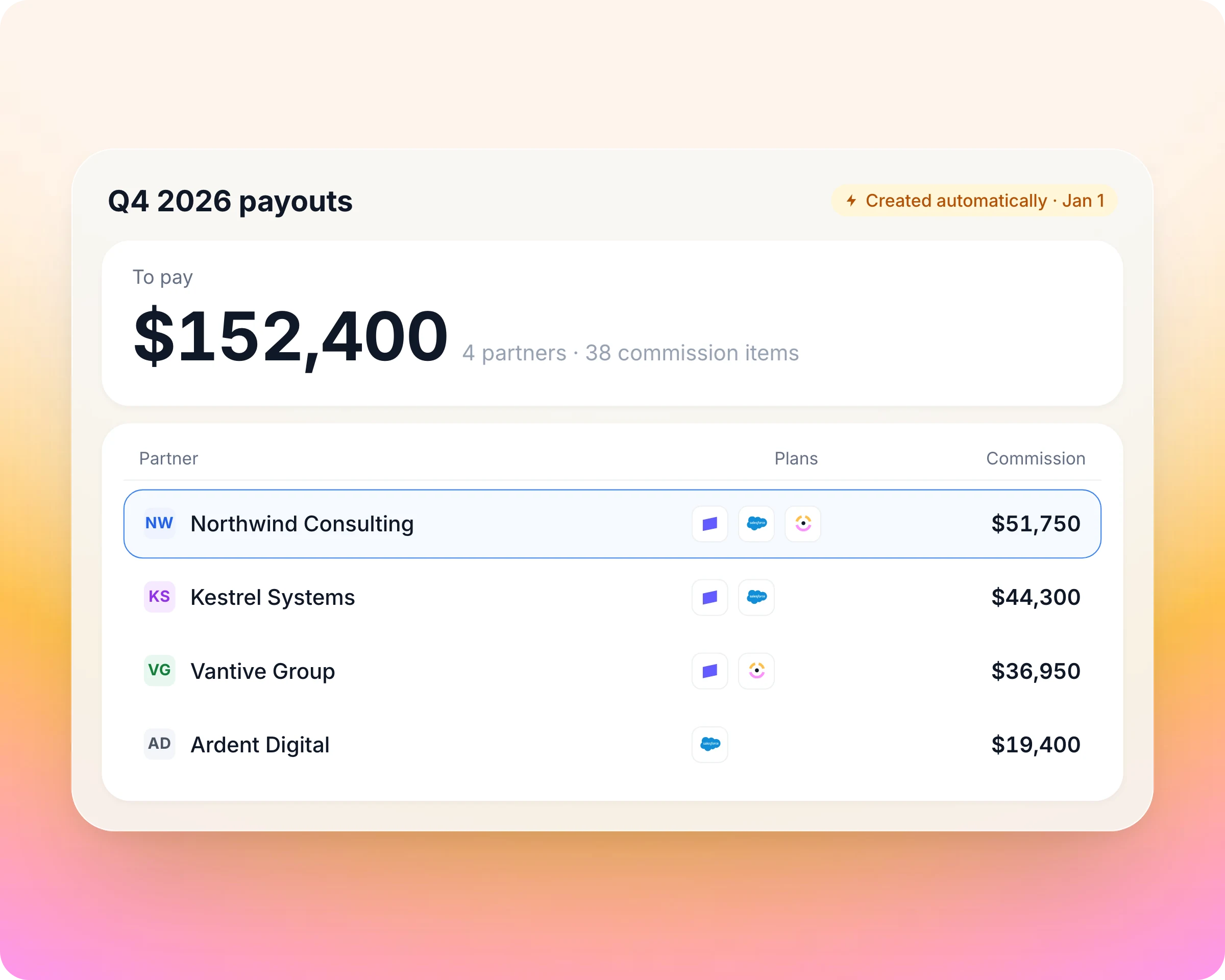 Partner referral, incentive and payout software in Introw: Pay every partner for what they bring, from one invoice