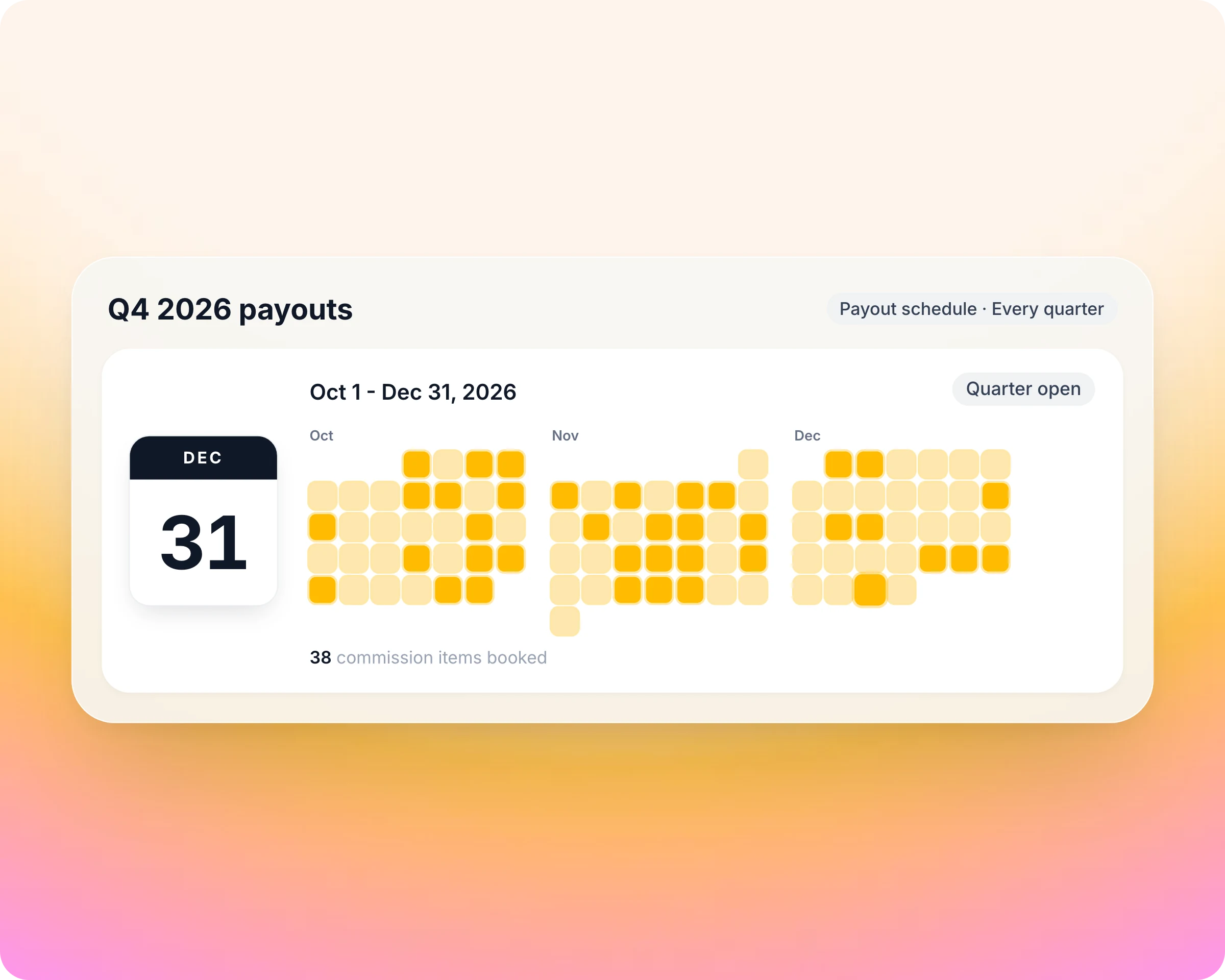 Partner payouts with Introw Pay: Every partner's commission is already calculated when the quarter ends