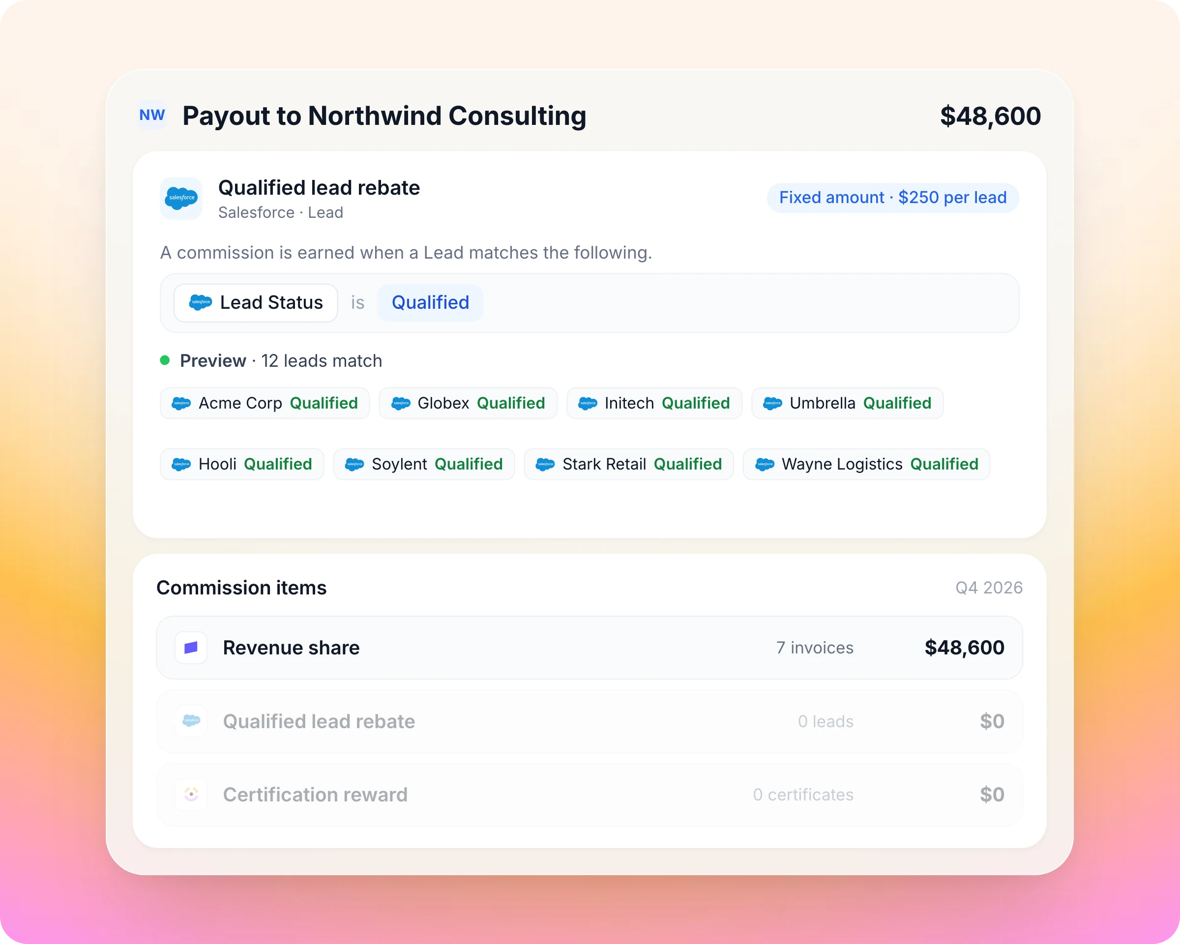 Partner commissions and SPIFFs in Introw: Earn on real revenue