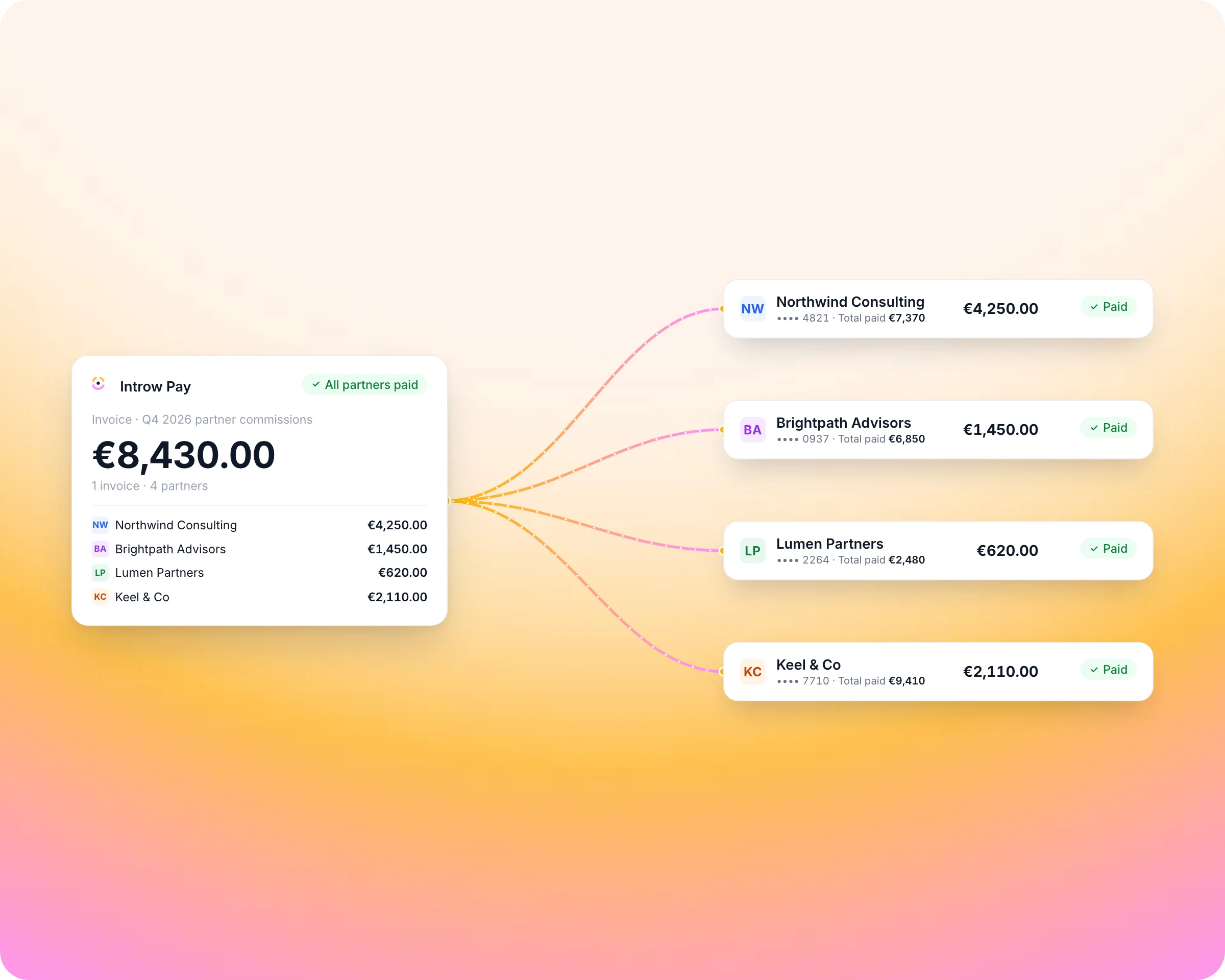 Partner payouts with Introw Pay in Introw: Pay every referrer at once