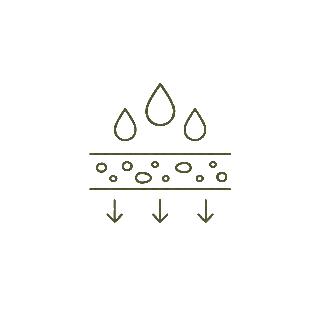 Diagram showing water drops penetrating soil with arrows indicating better water drainage downward.