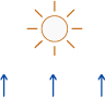 Simplified sun icon with orange circle and rays radiating outward.