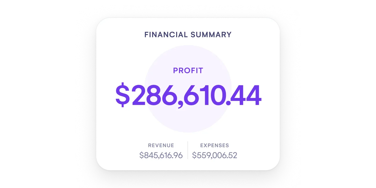 Financial summary card showing event profit, revenue and expenses