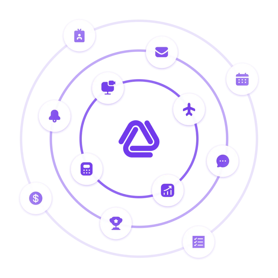 EventsAir logo encircled by icons for registration, email, travel, budgets, reporting and messaging