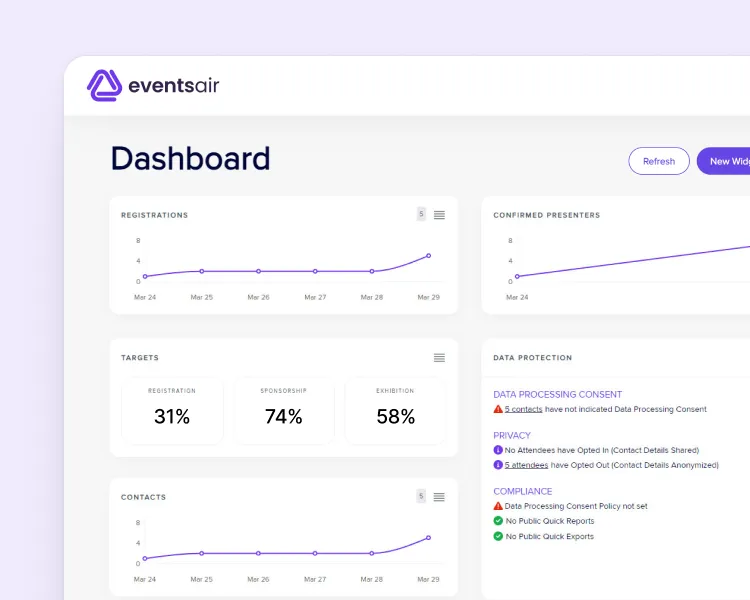 EventsAir dashboard showing registration charts, target percentages and data protection compliance checks