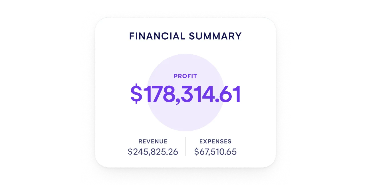 Event financial summary card showing profit, revenue and expenses totals