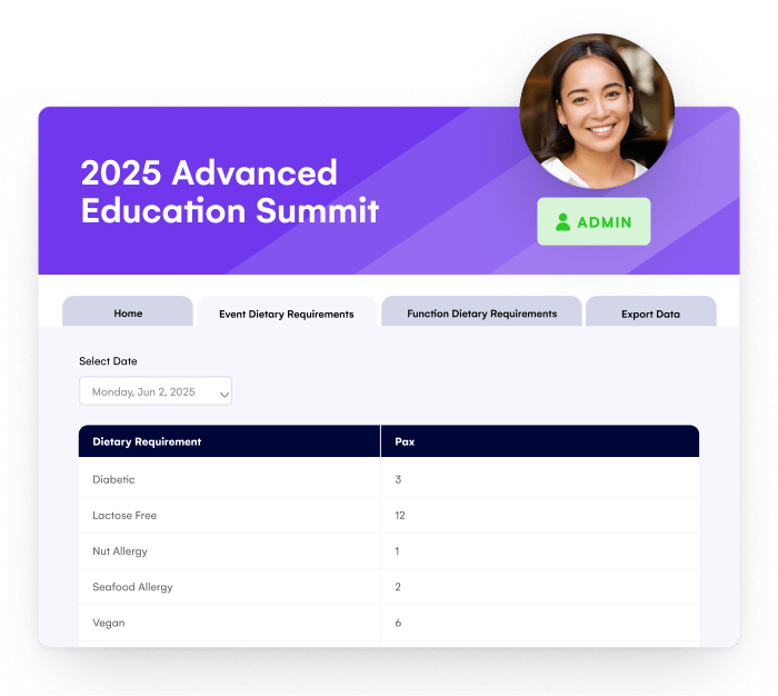 Event admin portal listing dietary requirements and attendee numbers for a summit