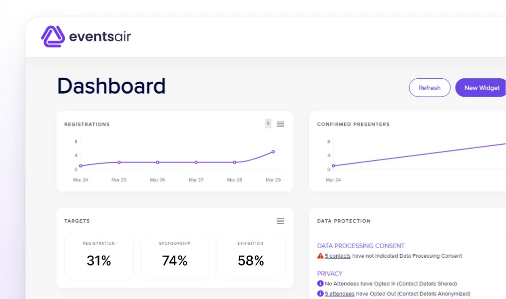 EventsAir analytics dashboard with registration trends, targets and data protection widgets