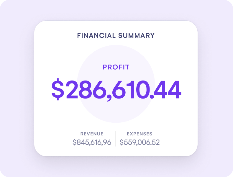 Financial summary card showing event profit, revenue and expenses totals