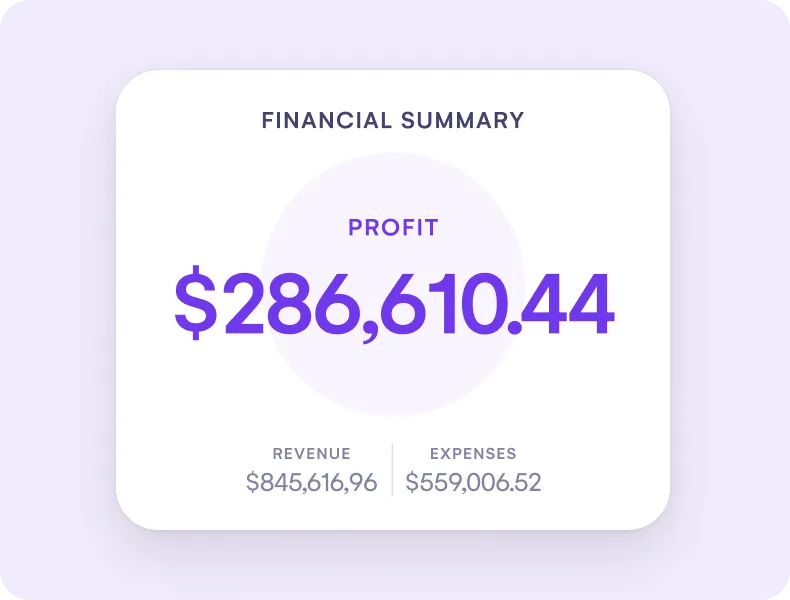 Financial summary card showing event profit, revenue and expenses totals