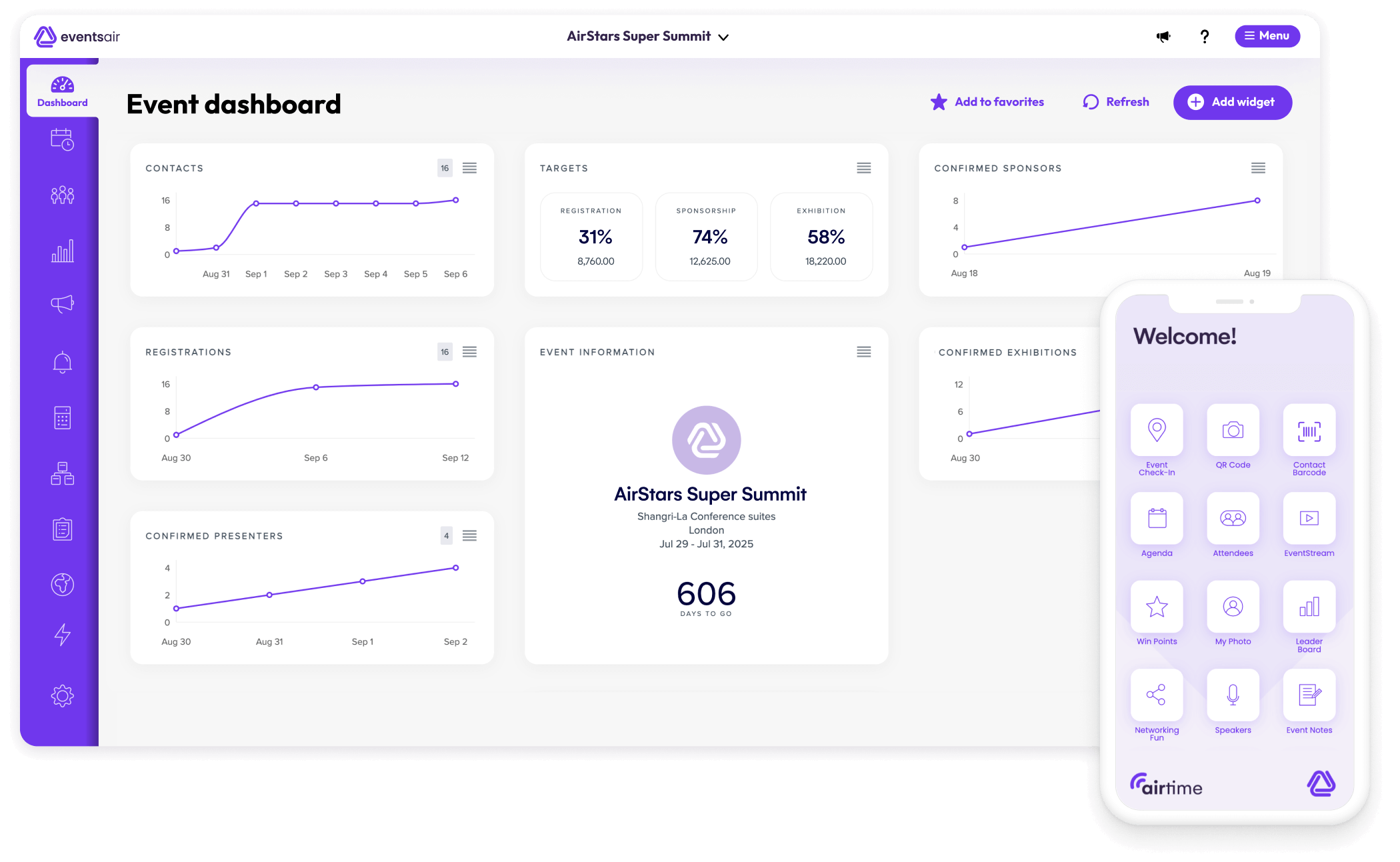 EventsAir Dashboard UI