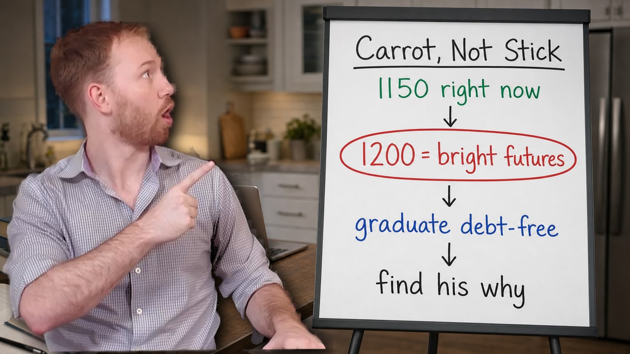 Carson Flowers answers: How to Motivate a Senior Stuck at 1150 for Bright Futures