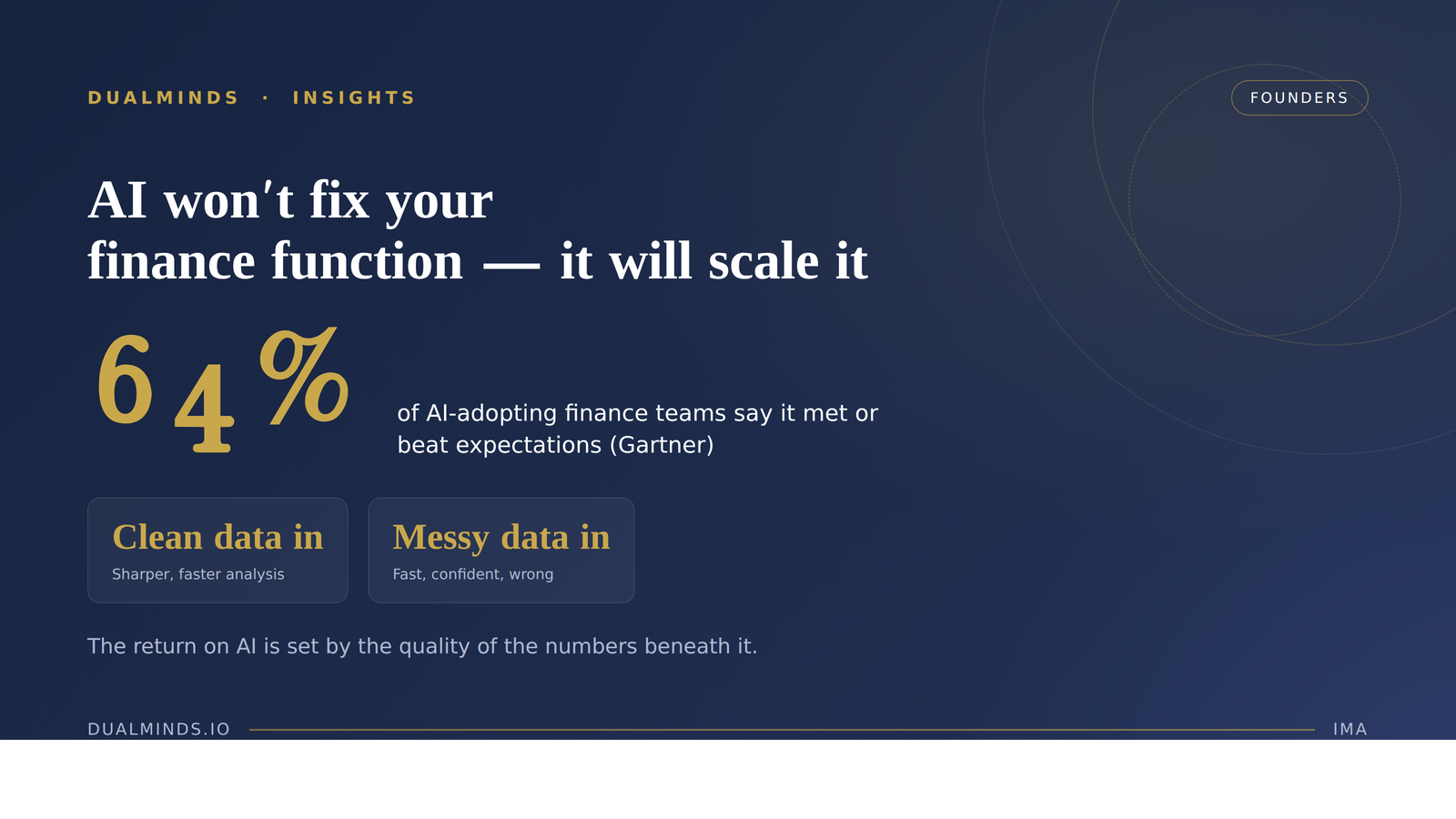 AI Won't Fix Your Finance Function — It Will Scale It