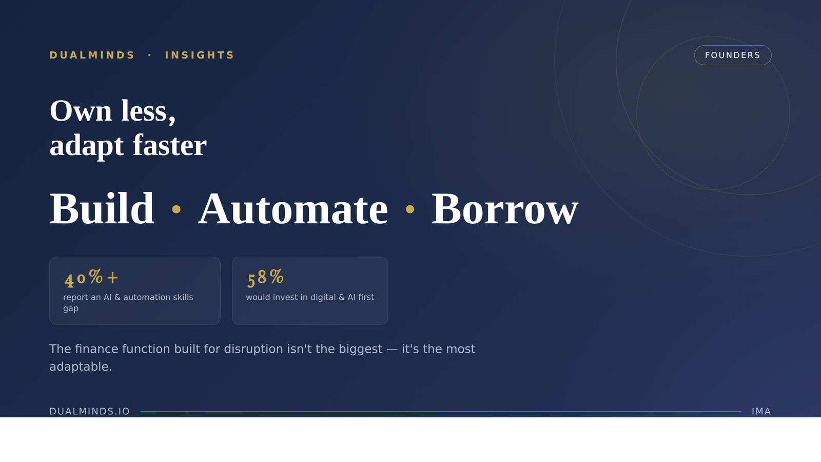 The Flexible Finance Function: Own Less, Adapt Faster