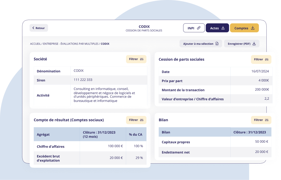 Image évaluation par multiples de la plateforme CAUDIA