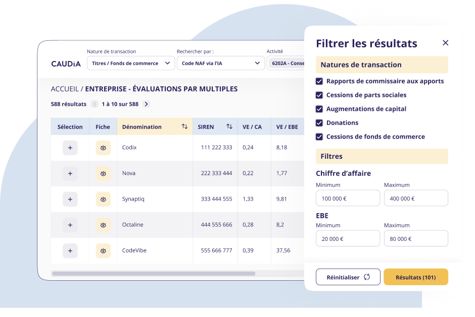 Image filtres évaluation comparables Caudia