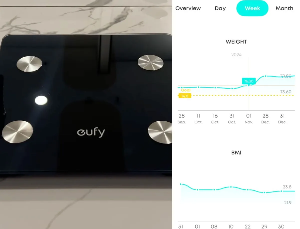 Eufy C1 smart scale on marble bathroom floor next to weekly weight and BMI tracking chart in the Eufy app, used for cyclist power to weight monitoring