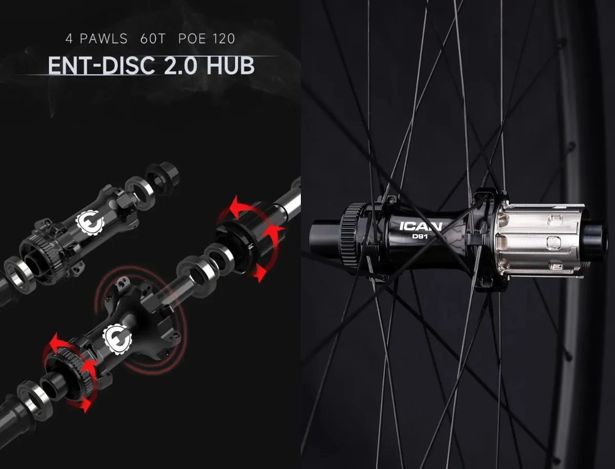 Comparison graphic of the Elitewheels ENT-Disc 2.0 hub internals with 4 pawls and 120 points of engagement alongside a photo of the ICAN D91 hub mounted on a wheel